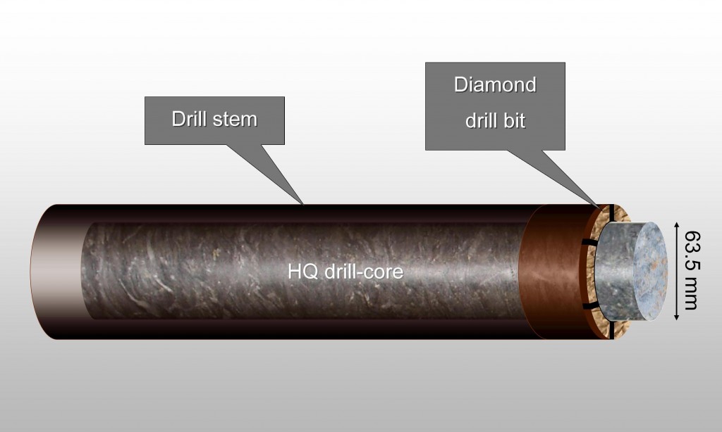 HQ drill-core with drill bit and stem