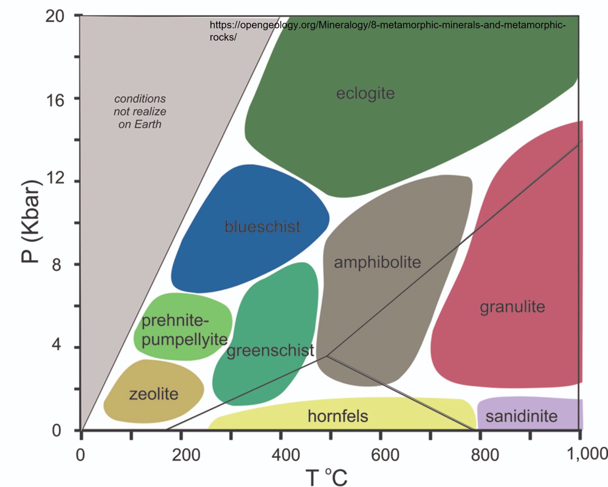 metamorphism-of-ore-deposits-the-good-the-bad-and-the-ugly-geology-for-investors