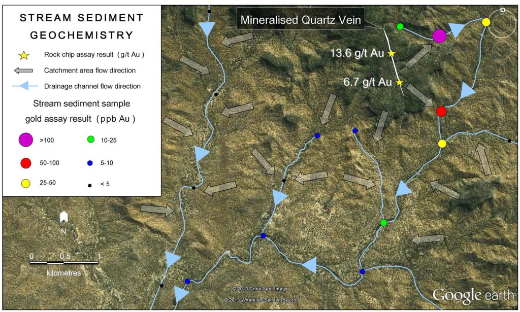 StreamSedimentGeochemistry